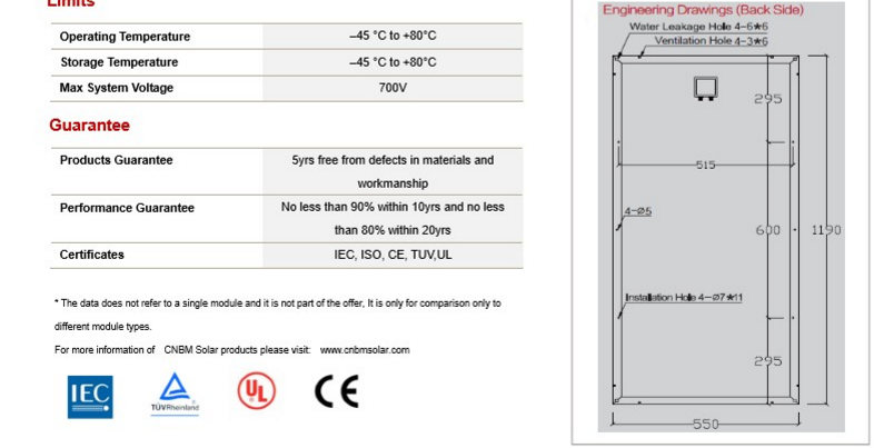 Solar panel Monocrystalline 125mm Series 90W 100W