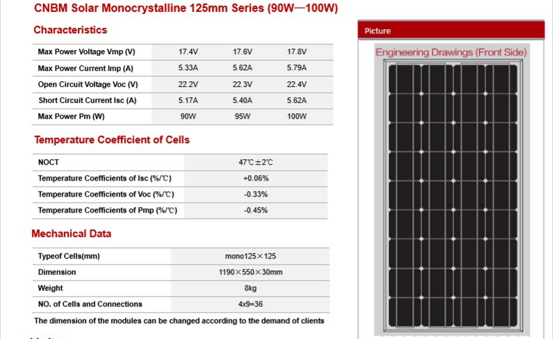 Solar panel Monocrystalline 125mm Series 90W 100W