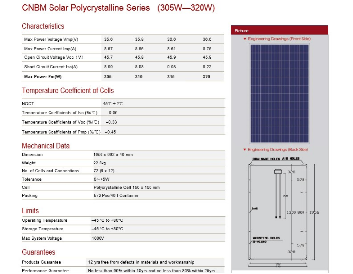 Solar panel Polycrystalline Series 305W to 320W