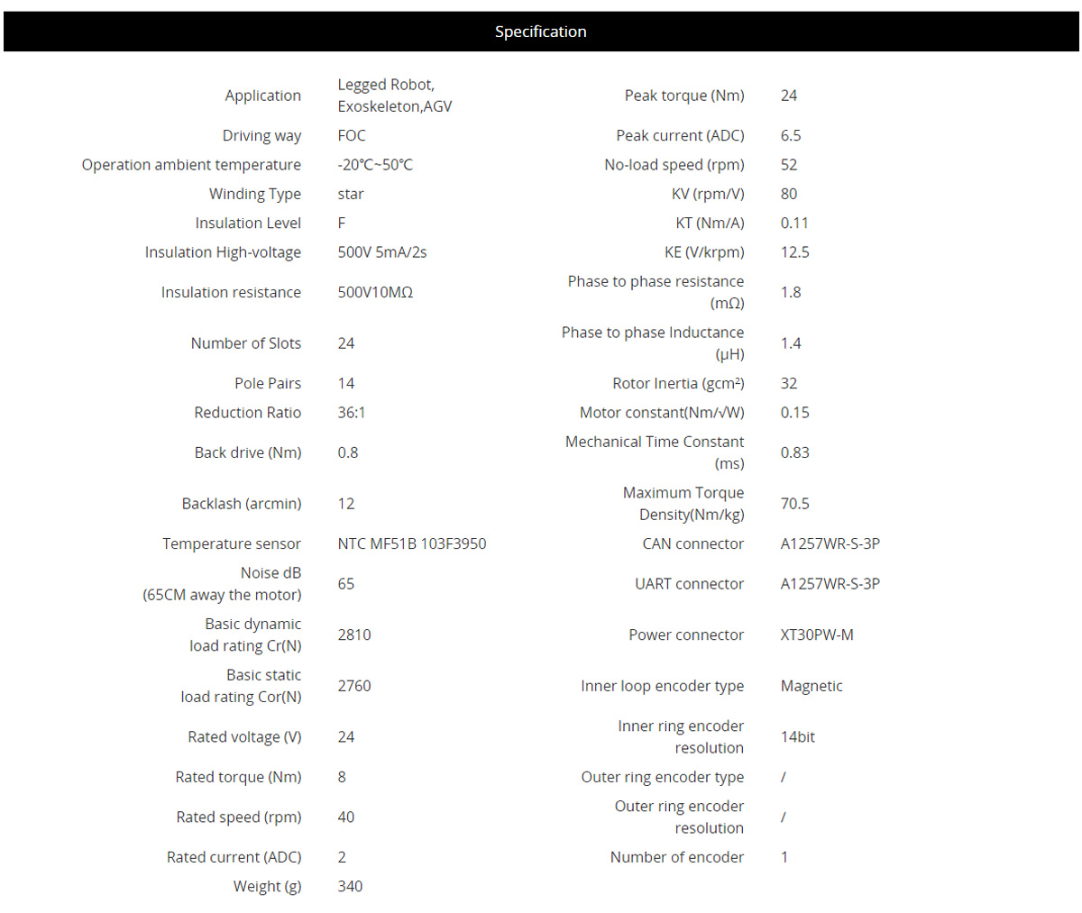 CubeMars AK45-36 80KV Brushless Motor Supports both Servo and MIT for Humanoid Robot Joints