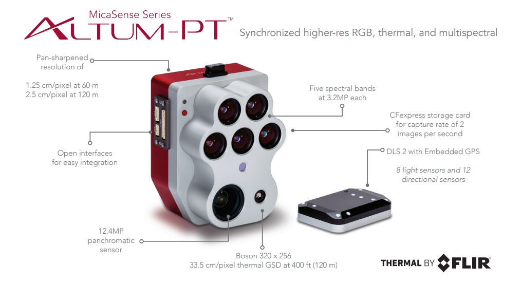 Multispectral camera AltumPT RGB thermal multispectral
