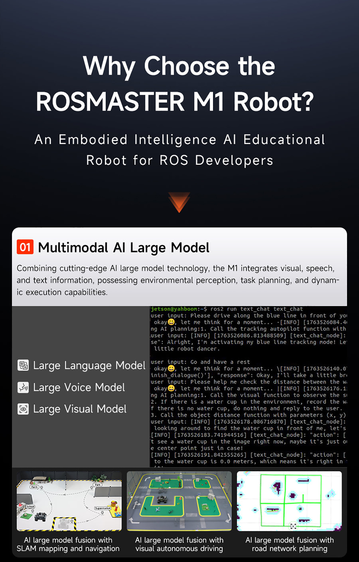 Yahboom ROSMASTER M1 AI Large Model ROS2 Robot