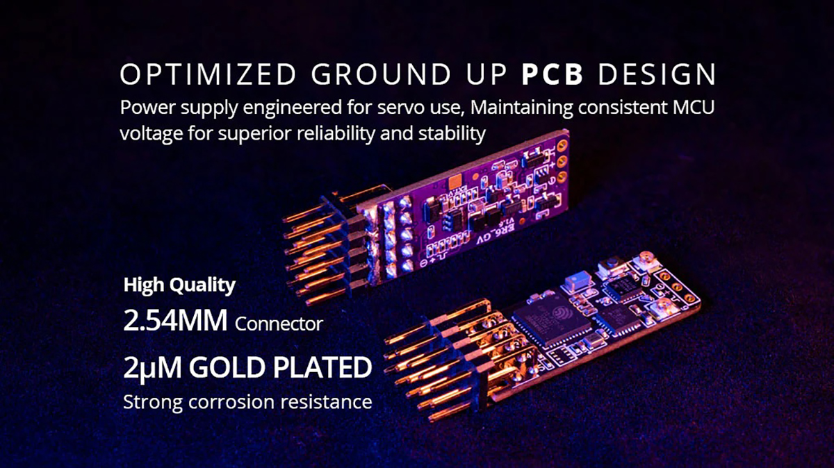 RadioMaster ER6G/ER6GV 2.4GHz ELRS PWM Receiver 6 Channel for Fixed-wing Aircraft or Glider