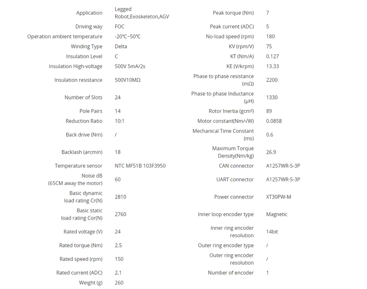 CubeMars AK45-10 75KV Brushless Motor Lightweight & High Power for Humanoid Robot Joints