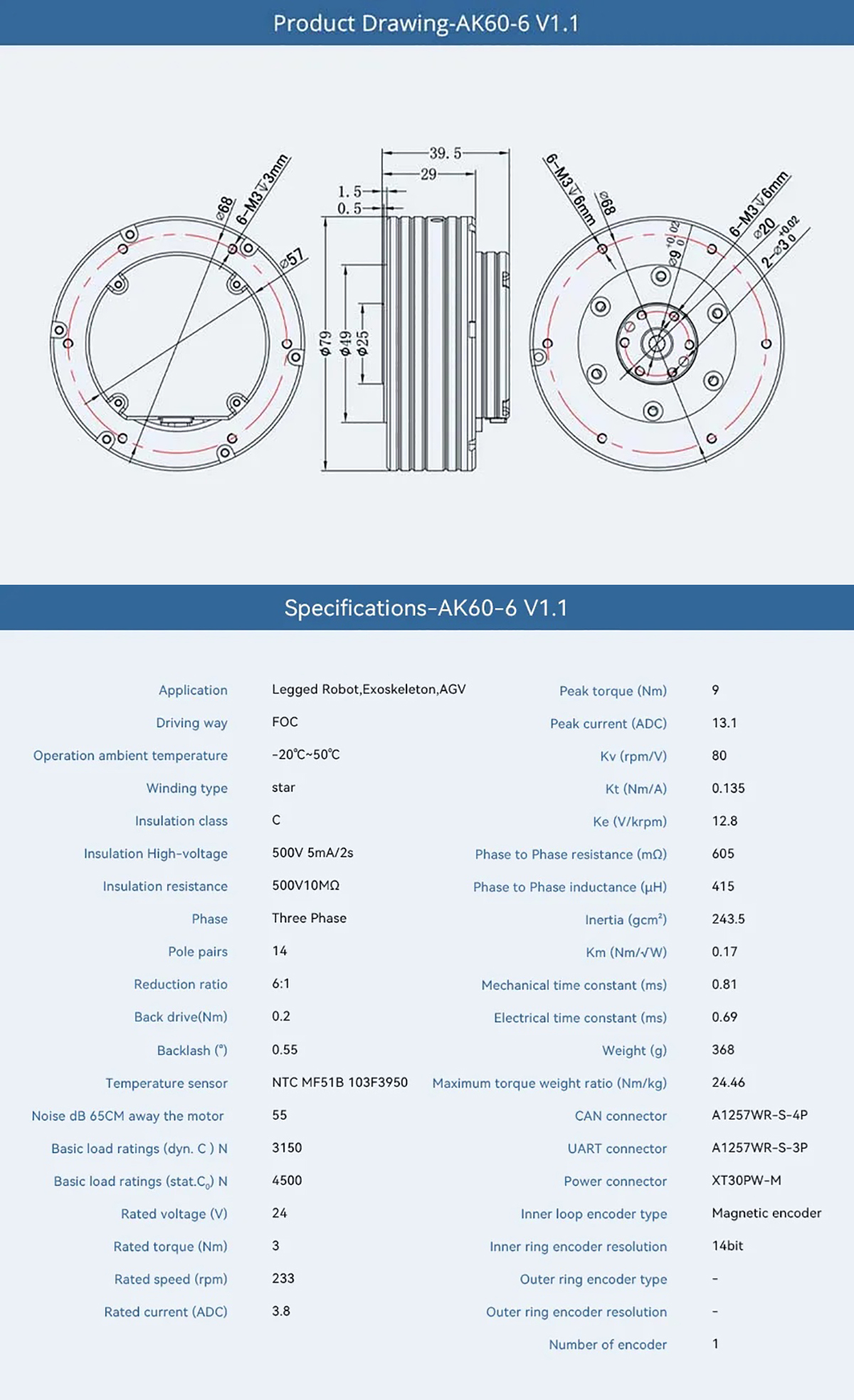 CubeMars AK60-6 V1.1 KV80 KV140 Robotic Actuator