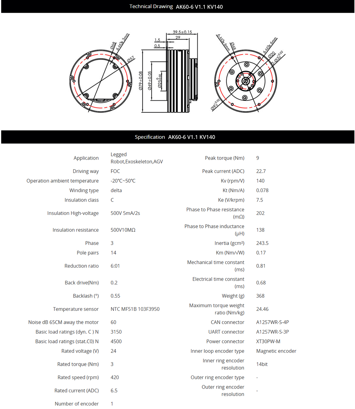 CubeMars AK60-6 V1.1 KV80 KV140 Robotic Actuator