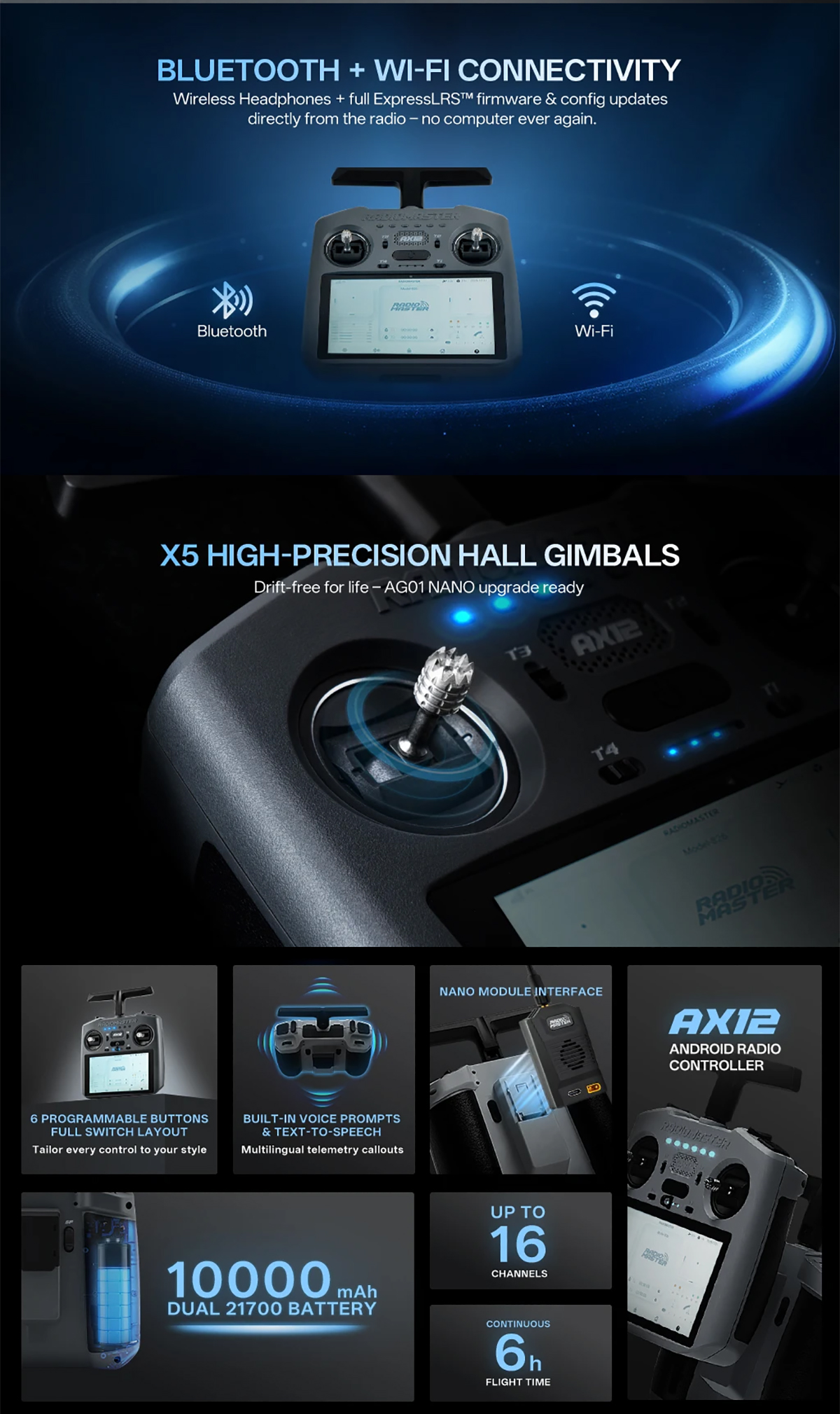 Radiomaster AX12 Remote Controller 2.4GHz ELRS Dual Band 5.5 HD Touch Screen 64-Bit 