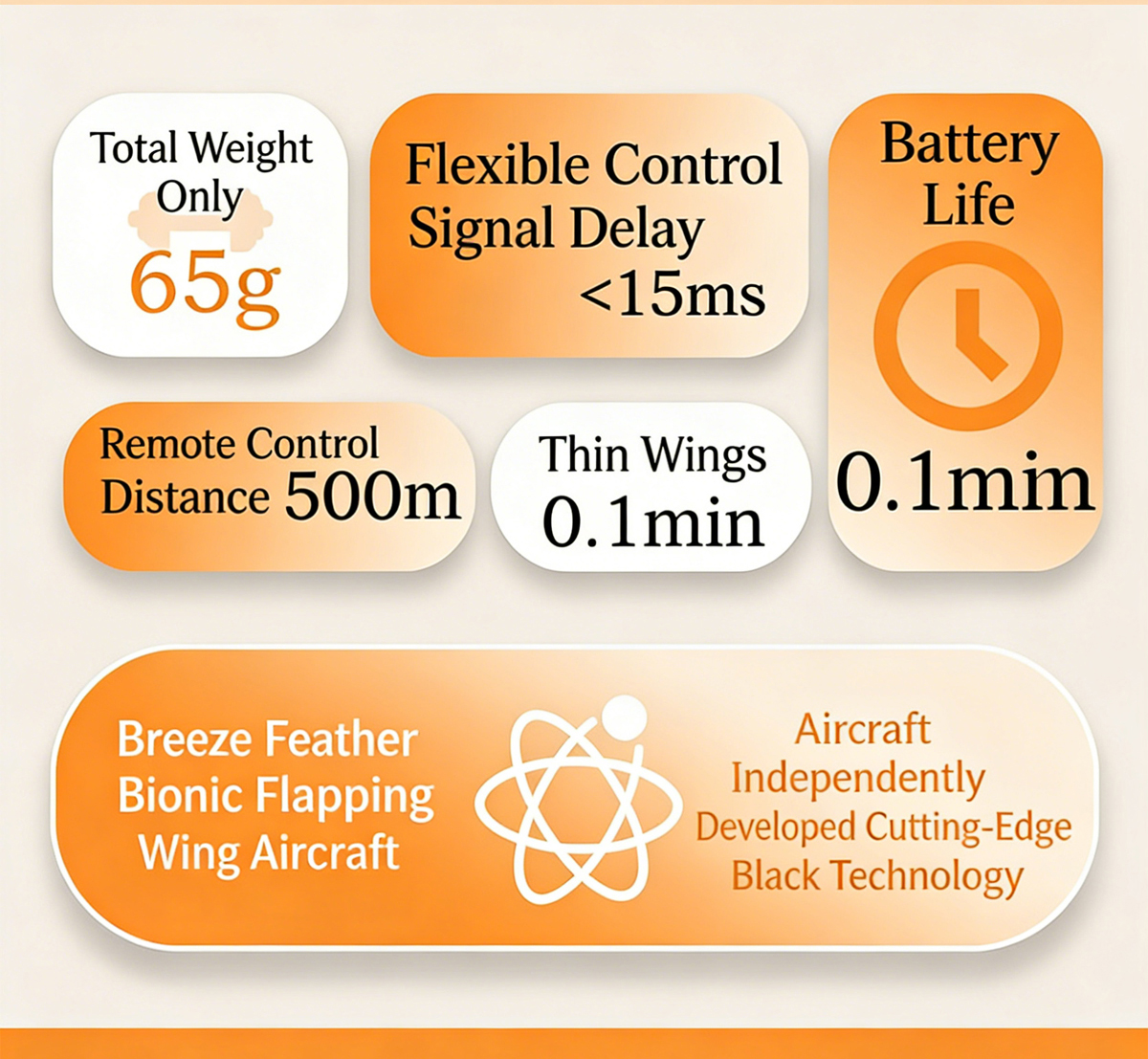 Bionic Butterfly Flapping Wing Drone Remote Control Wings Lightweight for Wedding Decoration Concert Educational