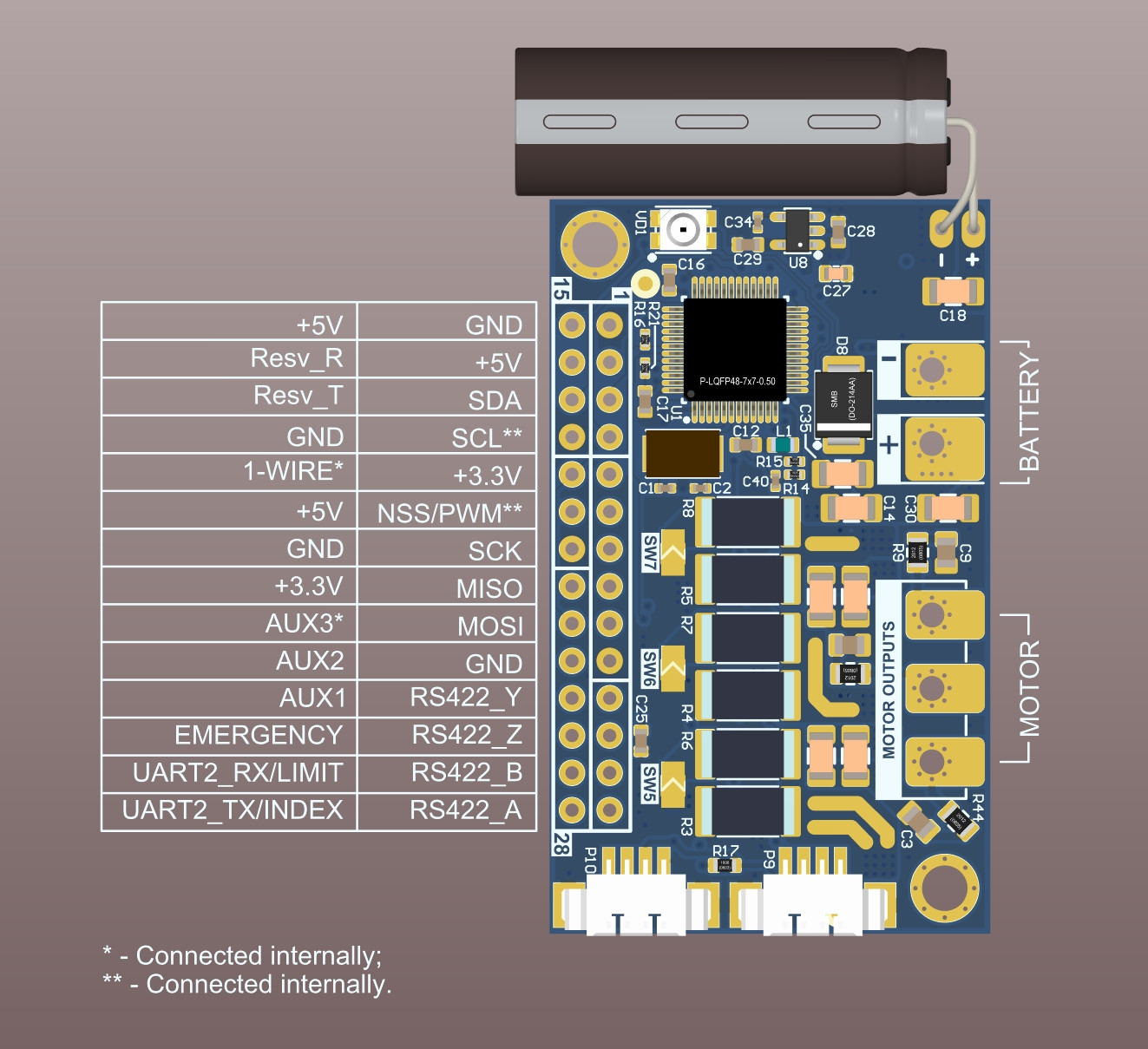 Basecam Electronics CAN_Driver CAN-enabled SimpleBGC32 control