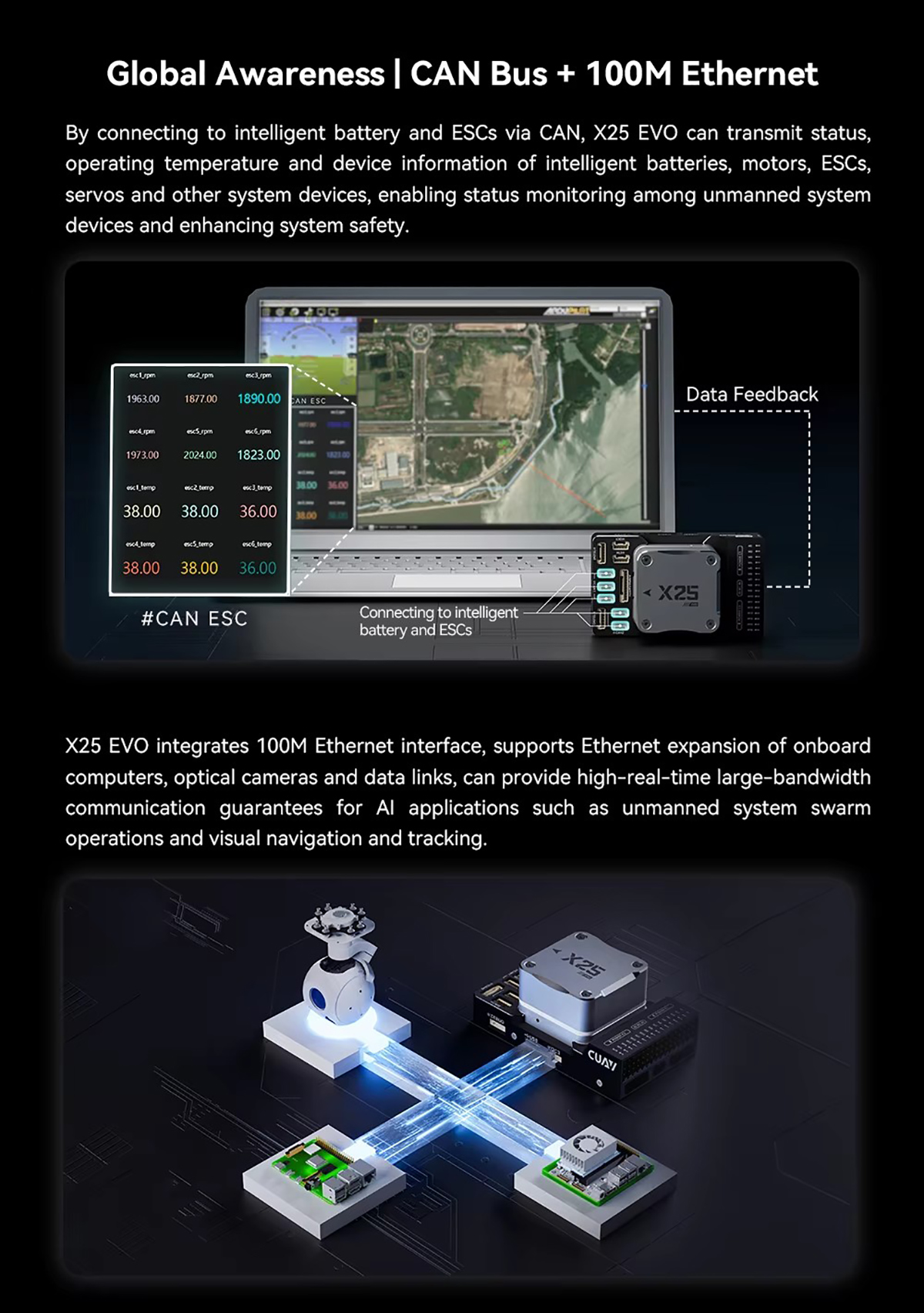 CUAV X25 EVO Intelligent Controller Ardupilot Pixhawk 