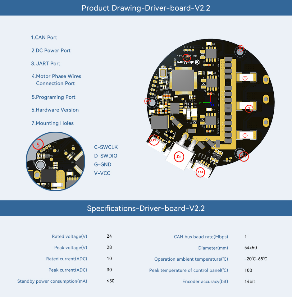  AK Series Dynamical Modular Driver-board-V2.2 