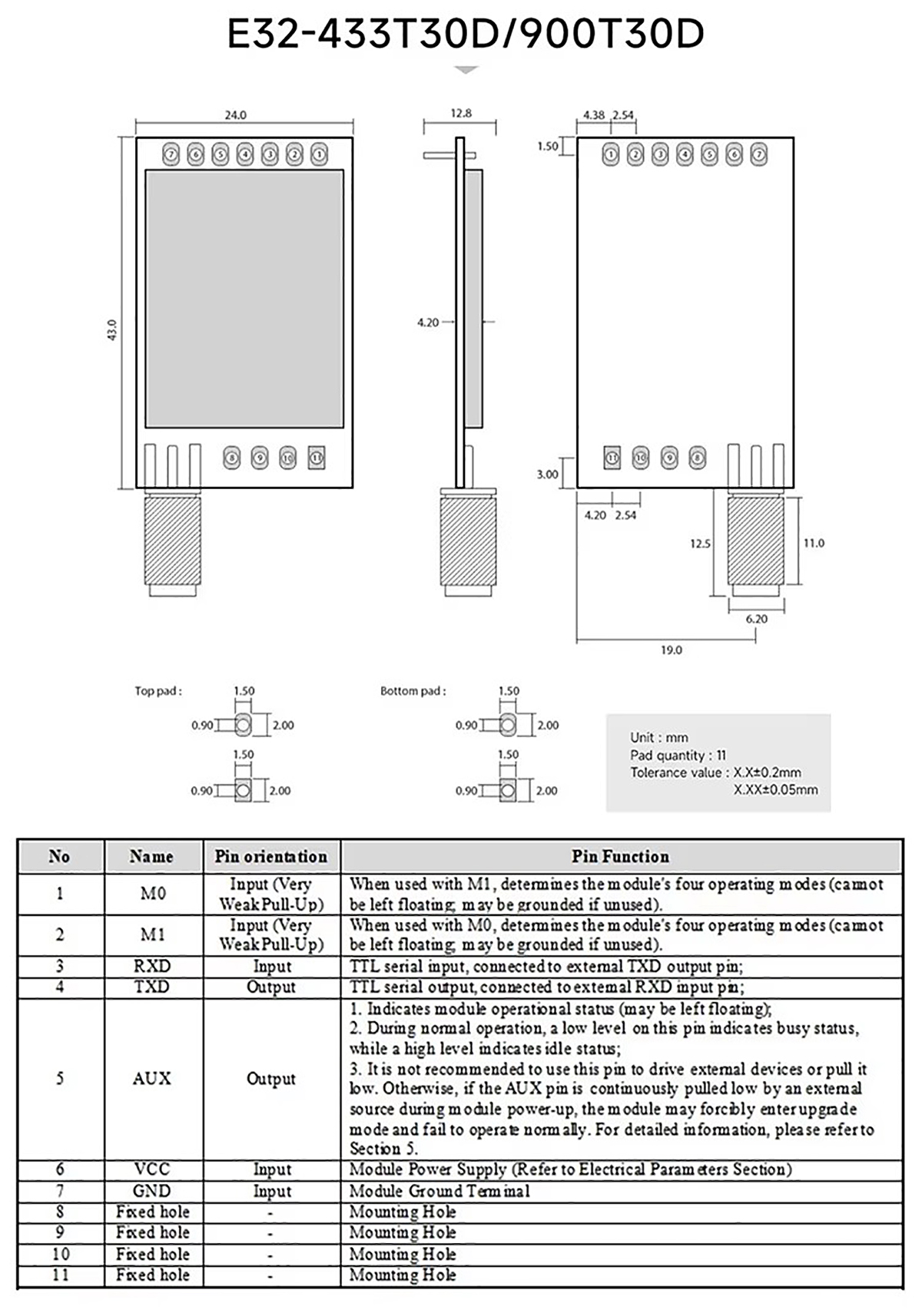 EBYTE E32-900T30D LoRa Wireless Module V8 868/915MHz Long Range Wireless Module Transceiver