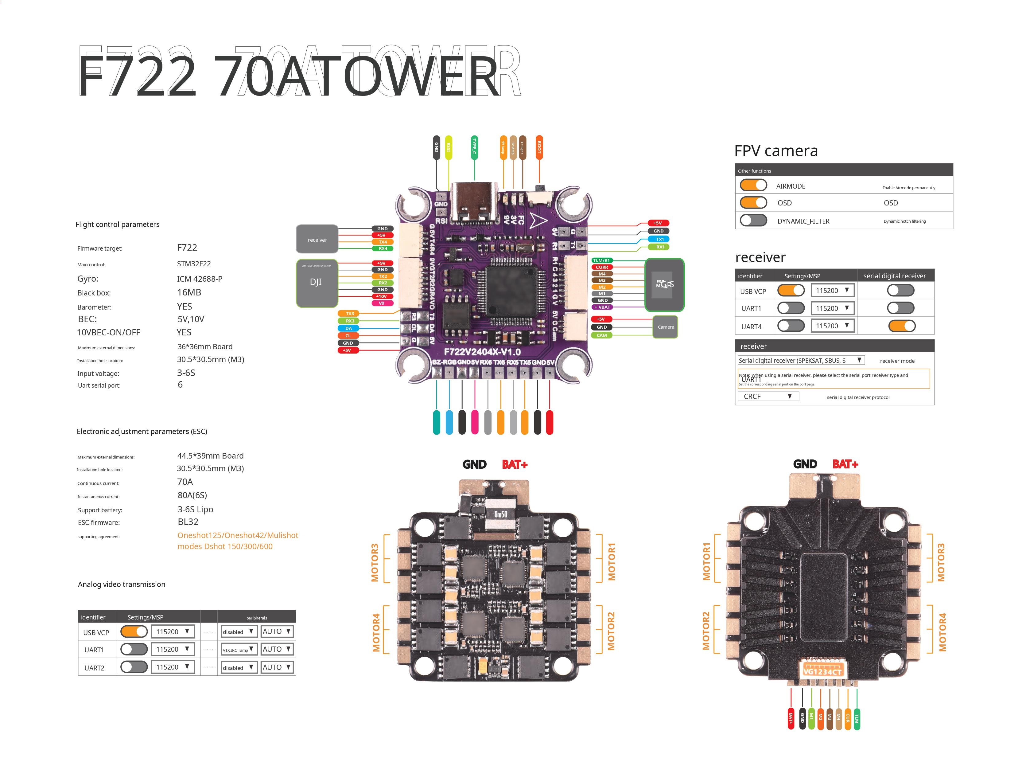70A F405 TOWER BL32 70A ESC with 32 bit processor
