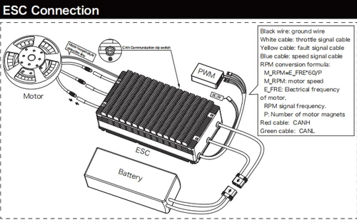 40KW 400V 100A high voltage ESC for heavy lift drone