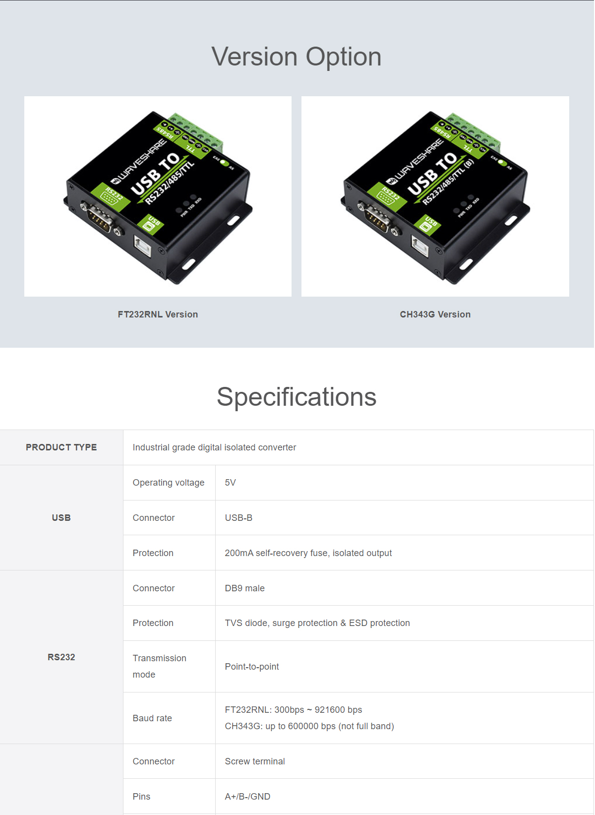 Waveshare FT232RNL/CH343G USB TO RS232/485/TTL Interface Convert