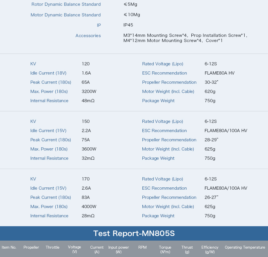 T-motor New Release MN805-S 170KV Brushless Electric Motor For VTOL Water Proof Heavy Lifting Aircraft