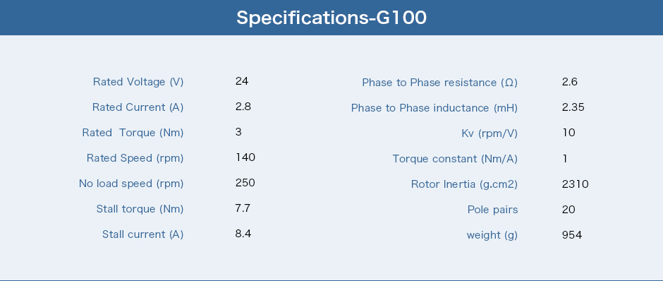 G100 Series Inrunning Gimbal Motor BGC with controller board inside