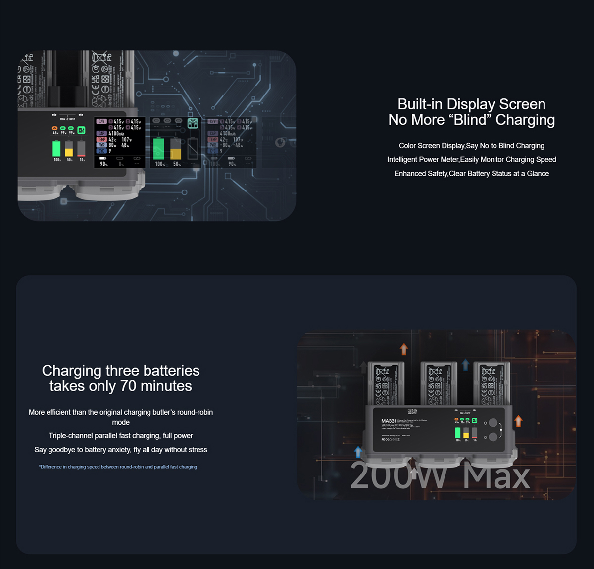 ISDT MA331 200W 3 Channel Smart Battery Charger Air 3 Series Charging Hub Color Screen Portable RC Charger