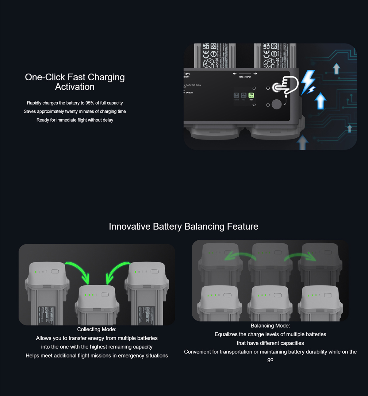 ISDT MA331 200W 3 Channel Smart Battery Charger Air 3 Series Charging Hub Color Screen Portable RC Charger