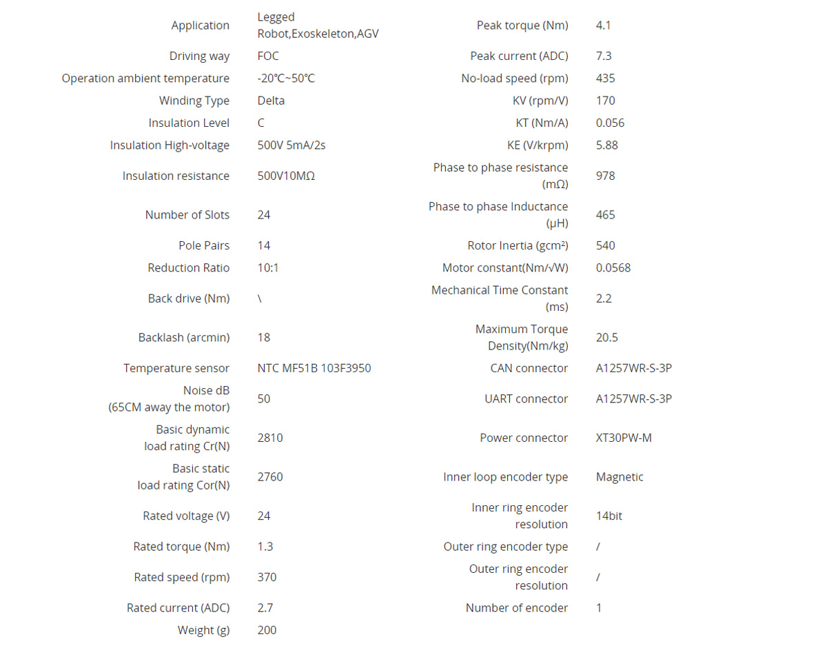 CubeMars K40-10 170KV Brushless Motor Robotic Dynamic Module for Humanoid Robot Joints
