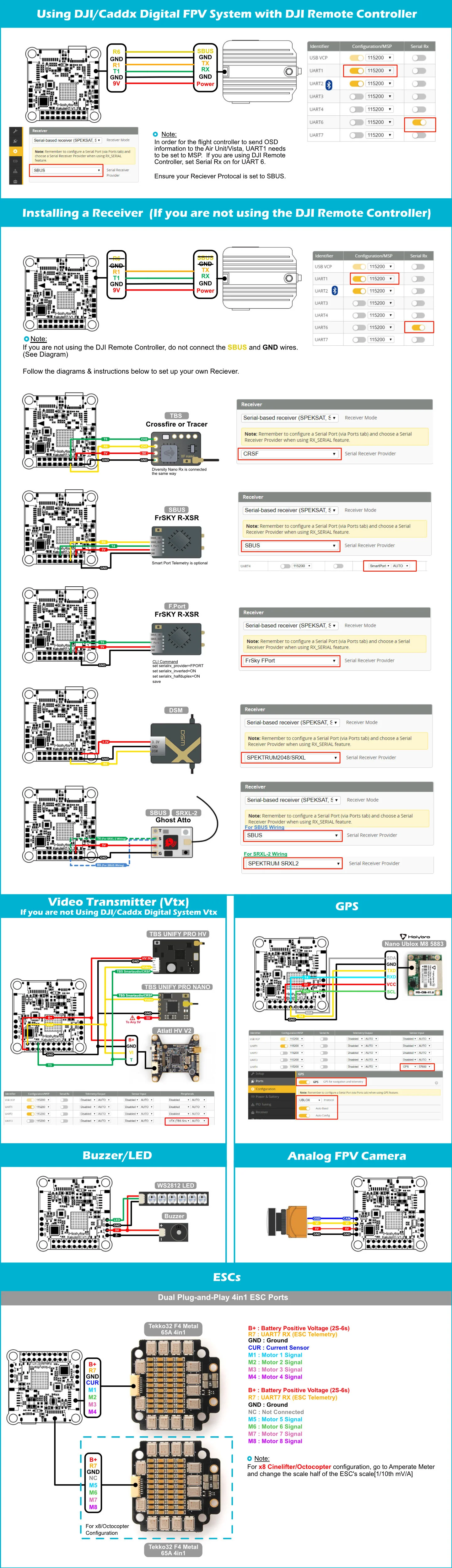 holybro Kakute H7 V1.3. USB-C, 9V 3A BEC for VTX, and JST-SH Onboard Bluetooth chip - ESP32-C3