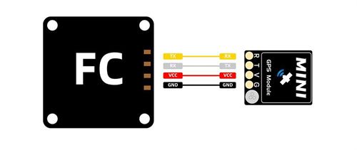 M10 Mini GPS Module For RC DIY FPV Racing Drone