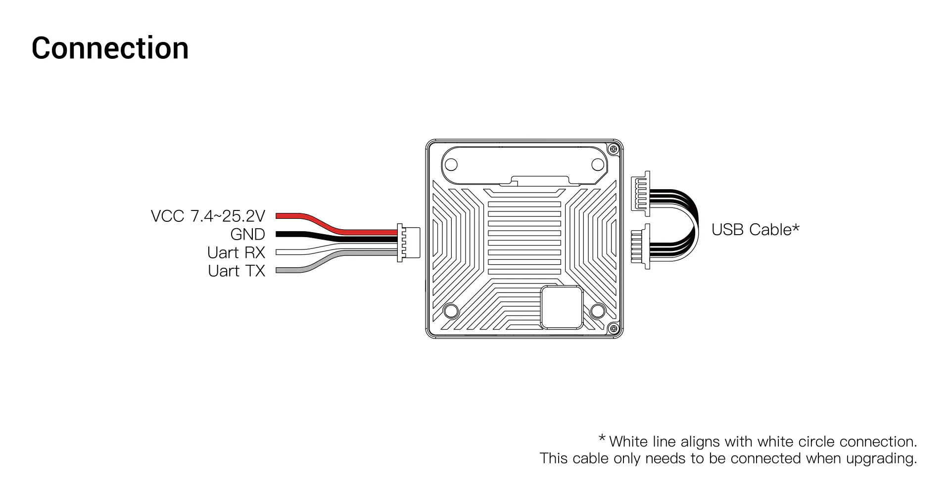 Walksnail Moonlight low-light FPV kit Supports 4K/60fps