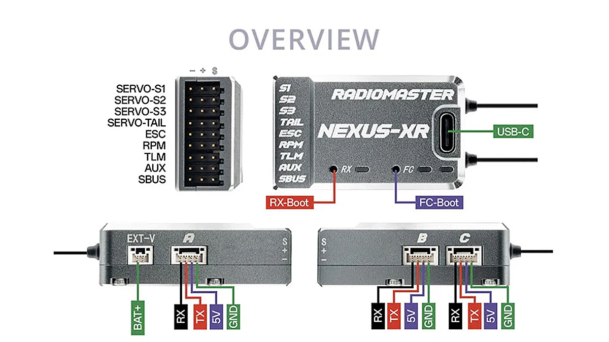 Radiomaster Nexus-XR Helicopter Flight Controller Integrated 2.4GHz ExpressLRS Receiver for RC Fixed Wing Helicopter