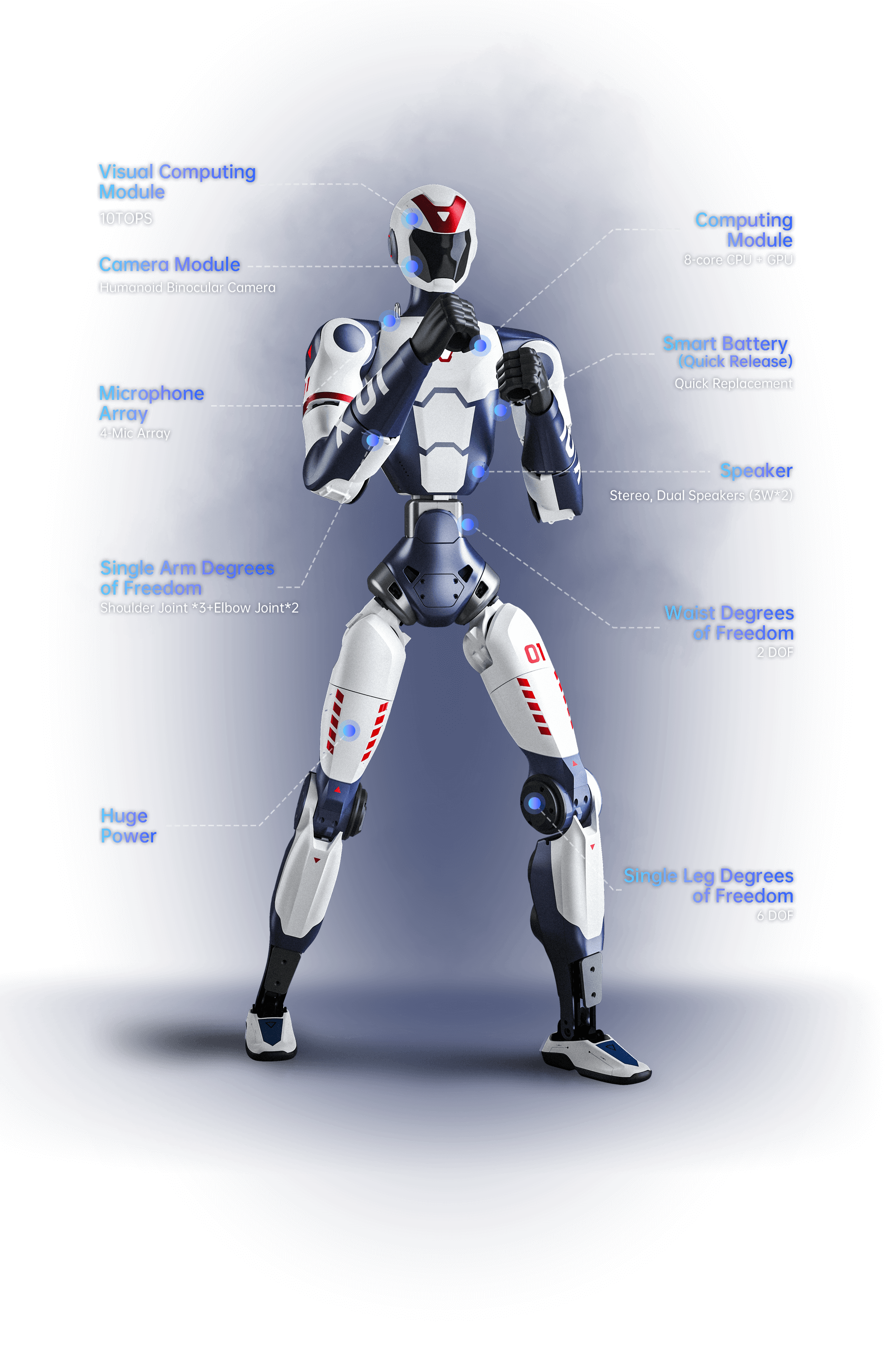 R1 Robot lightweight fully customizable Unitree humanoid ROBOT