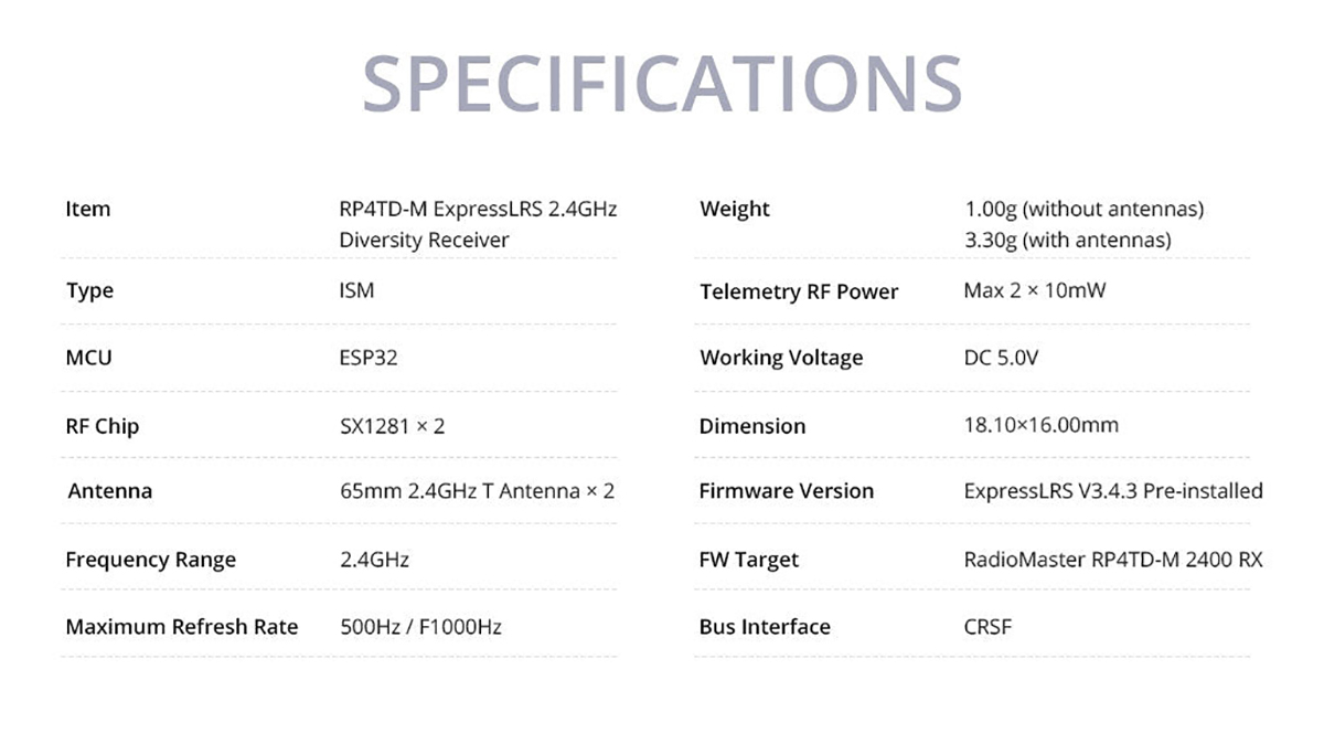 RadioMaster RP4TD-M ExpressLRS 2.4GHz Mini True Diversity Receiver Built-in TCXO for Micro FPV Racing Drone