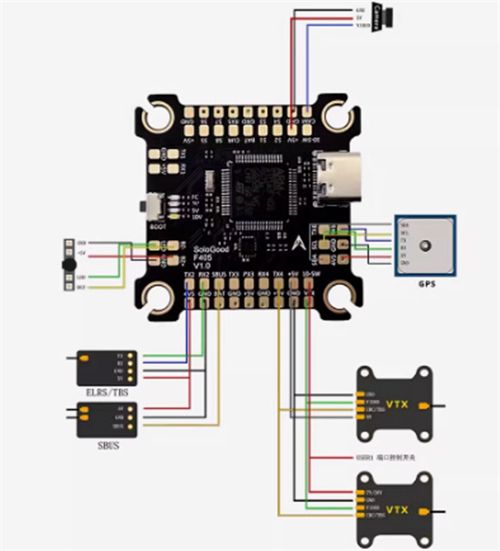 F405 55A Stack ICM42688P Flight Controller BLHELI_S 55A 4in1 ESC