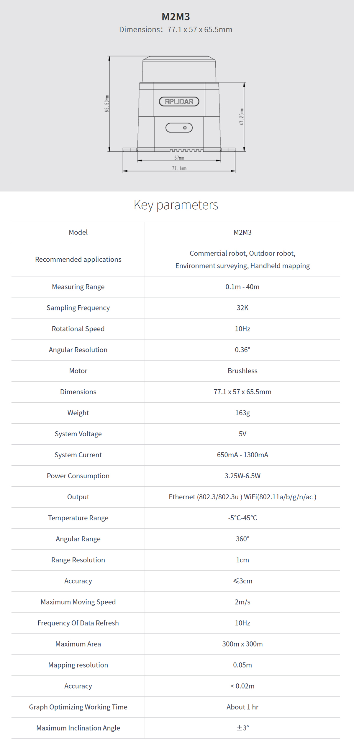 SLAMTEC Mapper M2M3 Laser Mapping Sensor 40m Range 32K High Quality for Robot Navigation Localization Mapping