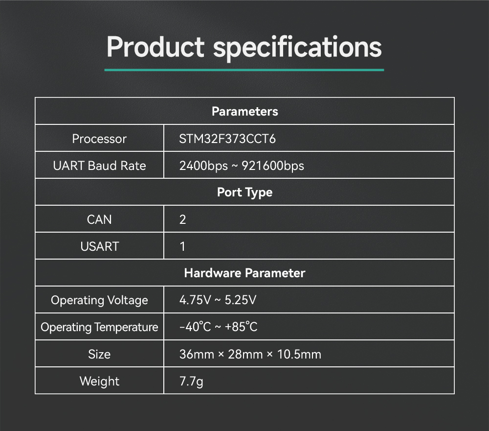 CAN Babel CAN UART Dual Function USB Bus Adapter Support SLCAN Protocol
