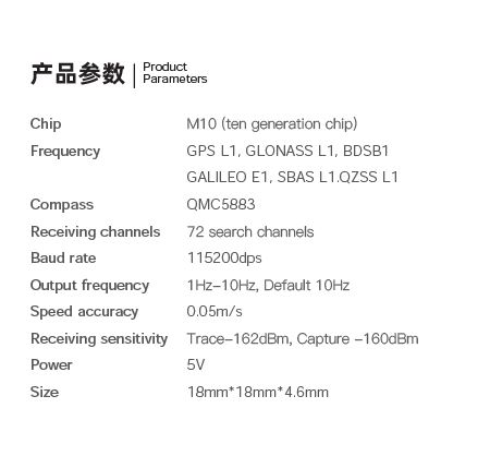 CADDEX WS-M181 Walksnail GPS module